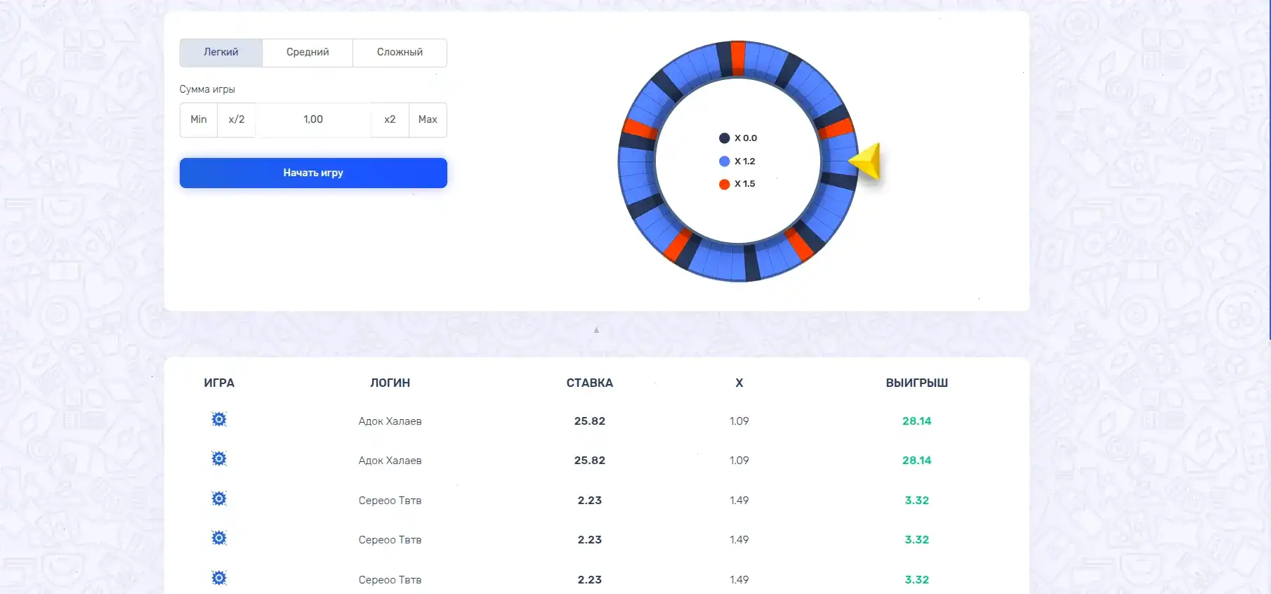 Интерфейс игрового зала Кабура казино на компьютере